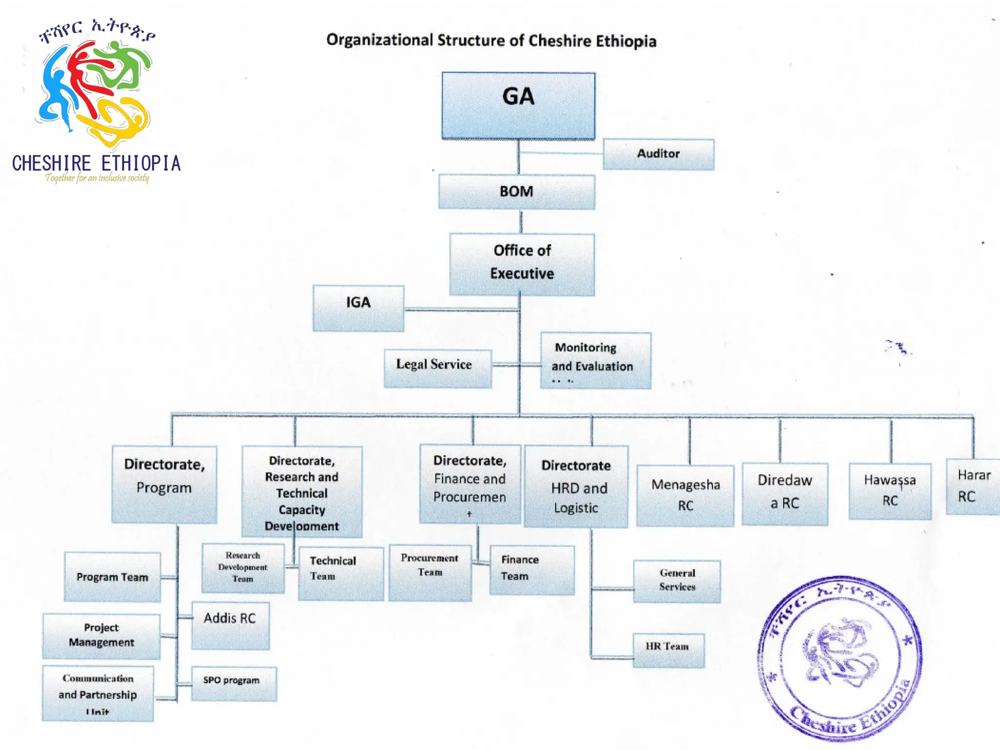 Free Powerpoint Templates
Page 20
 