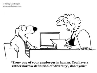 Diversity at workplace