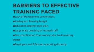 BARRIERS TO EFFECTIVE
TRAINING FACED
∎Lack of Management commitment
∎Inadequate Training budget
∎Education degrees lack skills
∎Large scale poaching of trained staff
∎Non-coordination from workers due to downsizing
trends
∎Employers and B Schools operating distantly
 