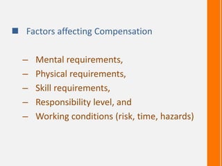  Factors affecting Compensation
– Mental requirements,
– Physical requirements,
– Skill requirements,
– Responsibility level, and
– Working conditions (risk, time, hazards)
 