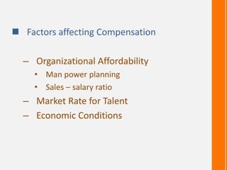  Factors affecting Compensation
– Organizational Affordability
• Man power planning
• Sales – salary ratio
– Market Rate for Talent
– Economic Conditions
 