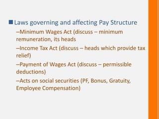Laws governing and affecting Pay Structure
–Minimum Wages Act (discuss – minimum
remuneration, its heads
–Income Tax Act (discuss – heads which provide tax
relief)
–Payment of Wages Act (discuss – permissible
deductions)
–Acts on social securities (PF, Bonus, Gratuity,
Employee Compensation)
 