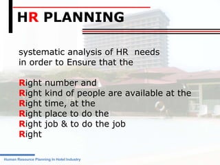 HR PLANNING 
systematic analysis of HR needs 
in order to Ensure that the 
Right number and 
Right kind of people are available at the 
Right time, at the 
Right place to do the 
Right job & to do the job 
Right 
Human Resource Planning In Hotel Industry 
 