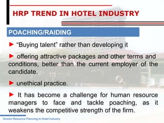Human Resource Management in Hotel Industry | PPS