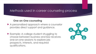 Methods used in career counseling process
One-on-One counseling
 A personalized approach where a counselor
provides direct support and guidance.
 Example: A college student struggling to
choose between business and law receives
one-on-one sessions to explore job
prospects, interests, and required
qualifications.
 