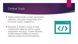 Online Tools
 Digital platforms like career assessment
websites, virtual job shadowing, and
AI-based career suggestions.
 Example: A student unsure of their
career path takes an online career
assessment test (e.g., Career Explorer,
O*NET Interest Profiler) to receive
tailored career recommendations.
 