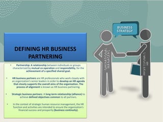 Human Resources Management (HRM) Value Chain Processes, Organizational ...