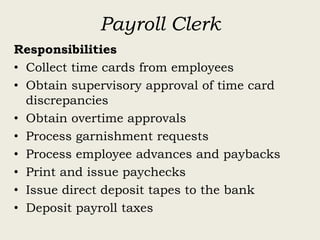 Payroll Clerk
Responsibilities
• Collect time cards from employees
• Obtain supervisory approval of time card
discrepancies
• Obtain overtime approvals
• Process garnishment requests
• Process employee advances and paybacks
• Print and issue paychecks
• Issue direct deposit tapes to the bank
• Deposit payroll taxes
 