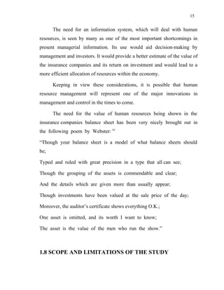 15
The need for an information system, which will deal with human
resources, is seen by many as one of the most important shortcomings in
present managerial information. Its use would aid decision-making by
management and investors. It would provide a better estimate of the value of
the insurance companies and its return on investment and would lead to a
more efficient allocation of resources within the economy.
Keeping in view these considerations, it is possible that human
resource management will represent one of the major innovations in
management and control in the times to come.
The need for the value of human resources being shown in the
insurance companies balance sheet has been very nicely brought out in
the following poem by Webster: 41
“Though your balance sheet is a model of what balance sheets should
be;
Typed and ruled with great precision in a type that all can see;
Though the grouping of the assets is commendable and clear;
And the details which are given more than usually appear;
Though investments have been valued at the sale price of the day;
Moreover, the auditor’s certificate shows everything O.K.;
One asset is omitted, and its worth I want to know;
The asset is the value of the men who run the show.”
1.8 SCOPE AND LIMITATIONS OF THE STUDY
 