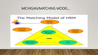 Michigan Matching Model SOFT AND HARD HRM PRESENTATION | PPTX