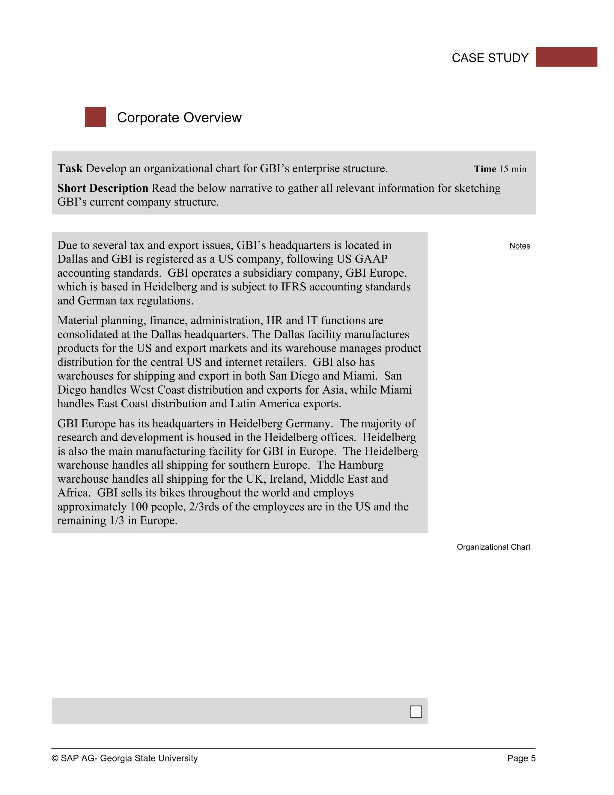 © SAP AG- Georgia State University Page 5
CASE STUDY
Corporate Overview
Task Develop an organizational chart for GBI’s enterprise structure. Time 15 min
Short Description Read the below narrative to gather all relevant information for sketching
GBI’s current company structure.
Due to several tax and export issues, GBI’s headquarters is located in
Dallas and GBI is registered as a US company, following US GAAP
accounting standards. GBI operates a subsidiary company, GBI Europe,
which is based in Heidelberg and is subject to IFRS accounting standards
and German tax regulations.
Material planning, finance, administration, HR and IT functions are
consolidated at the Dallas headquarters. The Dallas facility manufactures
products for the US and export markets and its warehouse manages product
distribution for the central US and internet retailers. GBI also has
warehouses for shipping and export in both San Diego and Miami. San
Diego handles West Coast distribution and exports for Asia, while Miami
handles East Coast distribution and Latin America exports.
GBI Europe has its headquarters in Heidelberg Germany. The majority of
research and development is housed in the Heidelberg offices. Heidelberg
is also the main manufacturing facility for GBI in Europe. The Heidelberg
warehouse handles all shipping for southern Europe. The Hamburg
warehouse handles all shipping for the UK, Ireland, Middle East and
Africa. GBI sells its bikes throughout the world and employs
approximately 100 people, 2/3rds of the employees are in the US and the
remaining 1/3 in Europe.
Notes
Organizational Chart
 