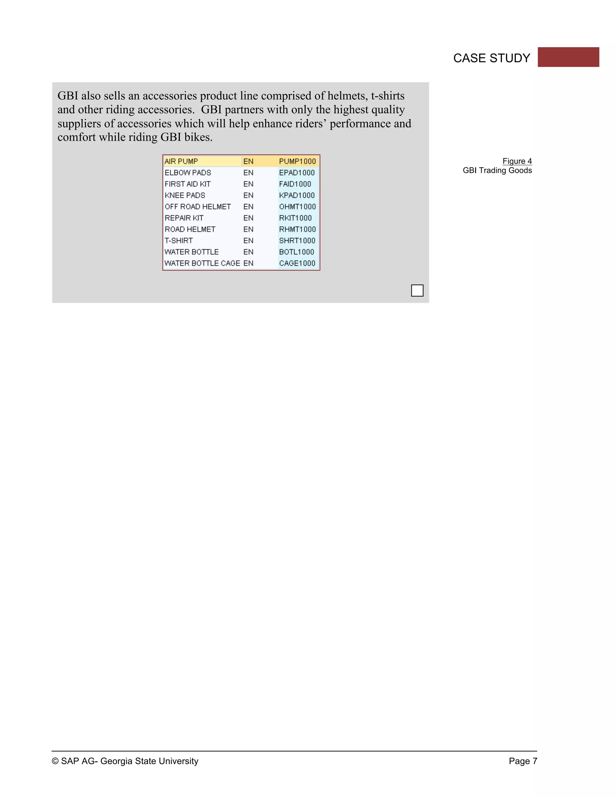 © SAP AG- Georgia State University Page 7
CASE STUDY
GBI also sells an accessories product line comprised of helmets, t-shirts
and other riding accessories. GBI partners with only the highest quality
suppliers of accessories which will help enhance riders’ performance and
comfort while riding GBI bikes.
Figure 4
GBI Trading Goods
 