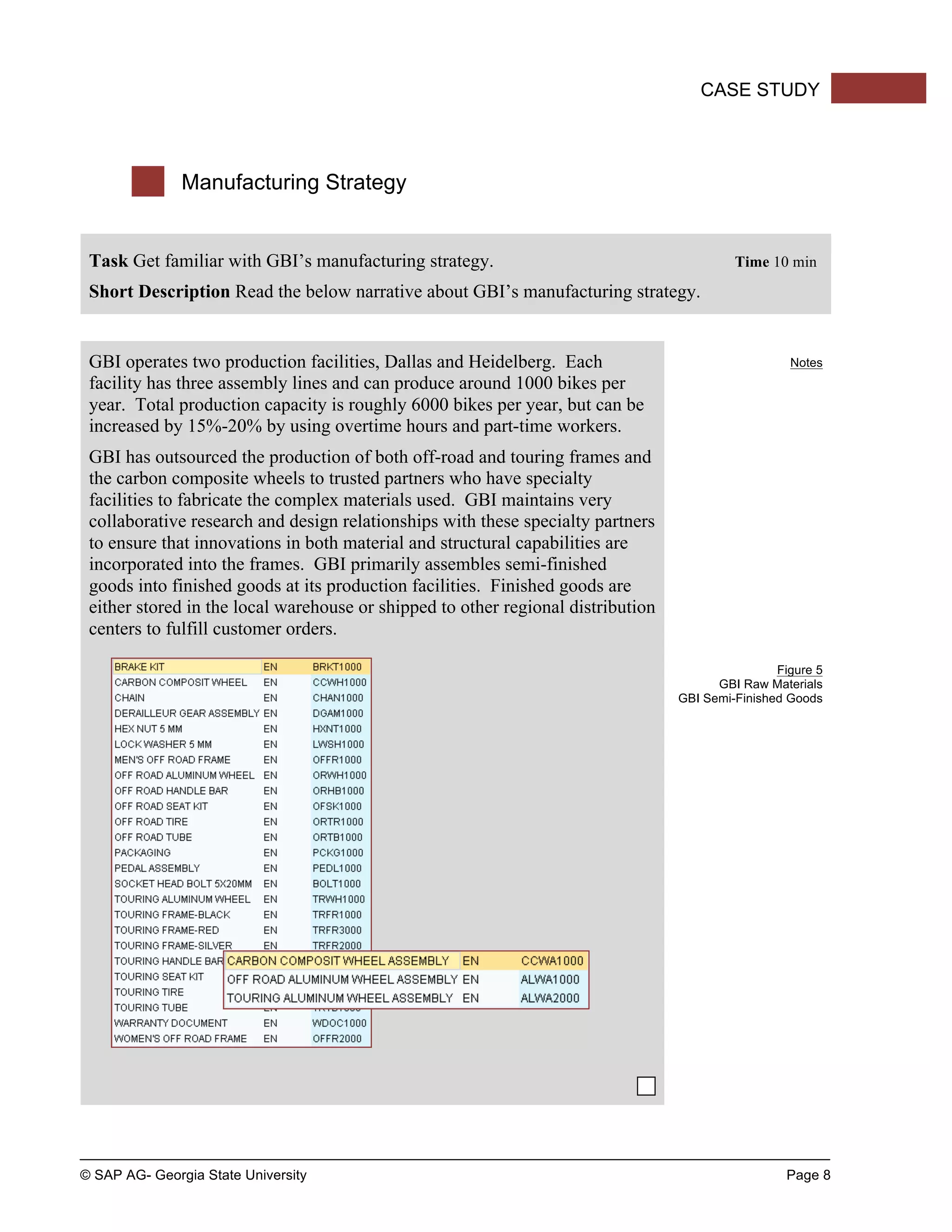 © SAP AG- Georgia State University Page 8
CASE STUDY
Manufacturing Strategy
Task Get familiar with GBI’s manufacturing strategy. Time 10 min
Short Description Read the below narrative about GBI’s manufacturing strategy.
GBI operates two production facilities, Dallas and Heidelberg. Each
facility has three assembly lines and can produce around 1000 bikes per
year. Total production capacity is roughly 6000 bikes per year, but can be
increased by 15%-20% by using overtime hours and part-time workers.
GBI has outsourced the production of both off-road and touring frames and
the carbon composite wheels to trusted partners who have specialty
facilities to fabricate the complex materials used. GBI maintains very
collaborative research and design relationships with these specialty partners
to ensure that innovations in both material and structural capabilities are
incorporated into the frames. GBI primarily assembles semi-finished
goods into finished goods at its production facilities. Finished goods are
either stored in the local warehouse or shipped to other regional distribution
centers to fulfill customer orders.
Notes
Figure 5
GBI Raw Materials
GBI Semi-Finished Goods
 