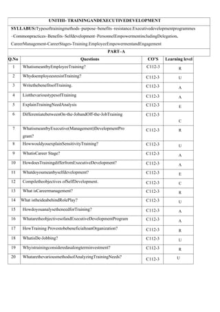 Trim Questions HRM QUESTION BANK.docx human resource maNAGEMENT | DOCX