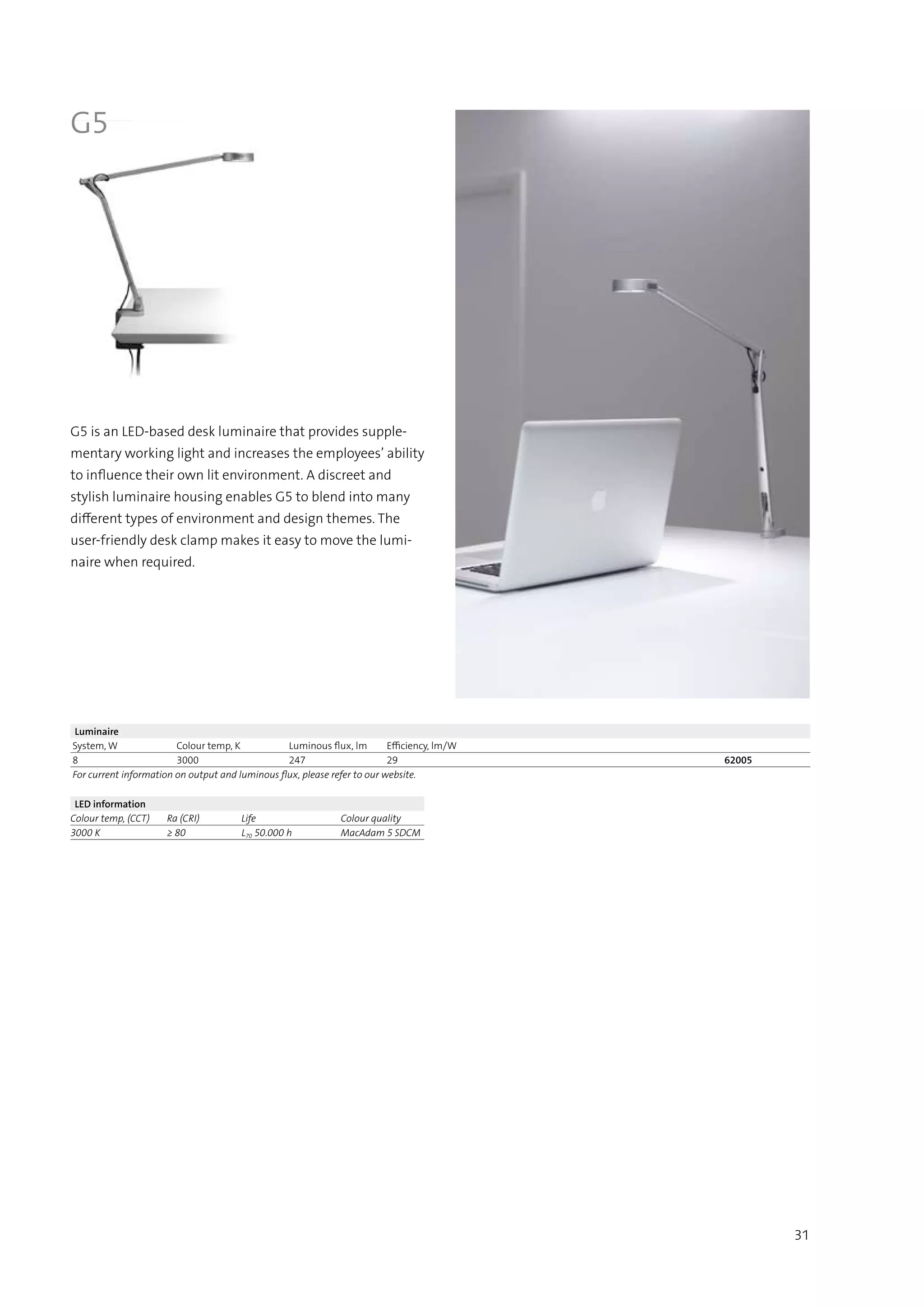 Luminaire
System, W Colour temp, K Luminous flux, lm Efficiency, lm/W
8 3000 247 29 62005
For current information on output and luminous flux, please refer to our website.
LED information
Colour temp, (CCT) Ra (CRI) Life Colour quality
3000 K ≥ 80 L70 50.000 h MacAdam 5 SDCM
31
G5
G5 is an LED-based desk luminaire that provides supple-
mentary working light and increases the employees’ ability
to influence their own lit environment. A discreet and
stylish luminaire housing enables G5 to blend into many
different types of environment and design themes. The
user-friendly desk clamp makes it easy to move the lumi-
naire when required.
 