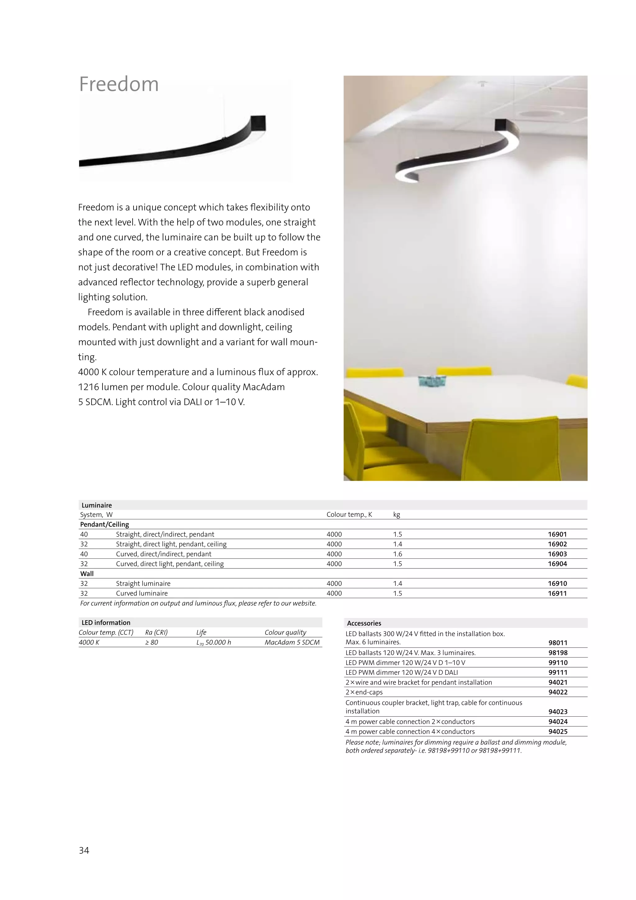 Luminaire
System, W Colour temp., K kg
Pendant/Ceiling
40 Straight, direct/indirect, pendant 4000 1.5 16901
32 Straight, direct light, pendant, ceiling 4000 1.4 16902
40 Curved, direct/indirect, pendant 4000 1.6 16903
32 Curved, direct light, pendant, ceiling 4000 1.5 16904
Wall
32 Straight luminaire 4000 1.4 16910
32 Curved luminaire 4000 1.5 16911
For current information on output and luminous flux, please refer to our website.
LED information
Colour temp. (CCT) Ra (CRI) Life Colour quality
4000 K ≥ 80 L70 50.000 h MacAdam 5 SDCM
Accessories
LED ballasts 300 W/24 V fitted in the installation box.
Max. 6 luminaires. 98011
LED ballasts 120 W/24 V. Max. 3 luminaires. 98198
LED PWM dimmer 120 W/24 V D 1–10 V 99110
LED PWM dimmer 120 W/24 V D DALI 99111
2⊗wire and wire bracket for pendant installation 94021
2⊗end-caps 94022
Continuous coupler bracket, light trap, cable for continuous
installation 94023
4 m power cable connection 2⊗conductors 94024
4 m power cable connection 4⊗conductors 94025
Please note; luminaires for dimming require a ballast and dimming module,
both ordered separately- i.e. 98198+99110 or 98198+99111.
34
Freedom
Freedom is a unique concept which takes flexibility onto
the next level. With the help of two modules, one straight
and one curved, the luminaire can be built up to follow the
shape of the room or a creative concept. But Freedom is
not just decorative! The LED modules, in combination with
advanced reflector technology, provide a superb general
lighting solution.
  Freedom is available in three different black anodised
models. Pendant with uplight and downlight, ceiling
mounted with just downlight and a variant for wall moun-
ting.
4000 K colour temperature and a luminous flux of approx.
1216 lumen per module. Colour quality MacAdam
5 SDCM. Light control via DALI or 1–10 V.
 