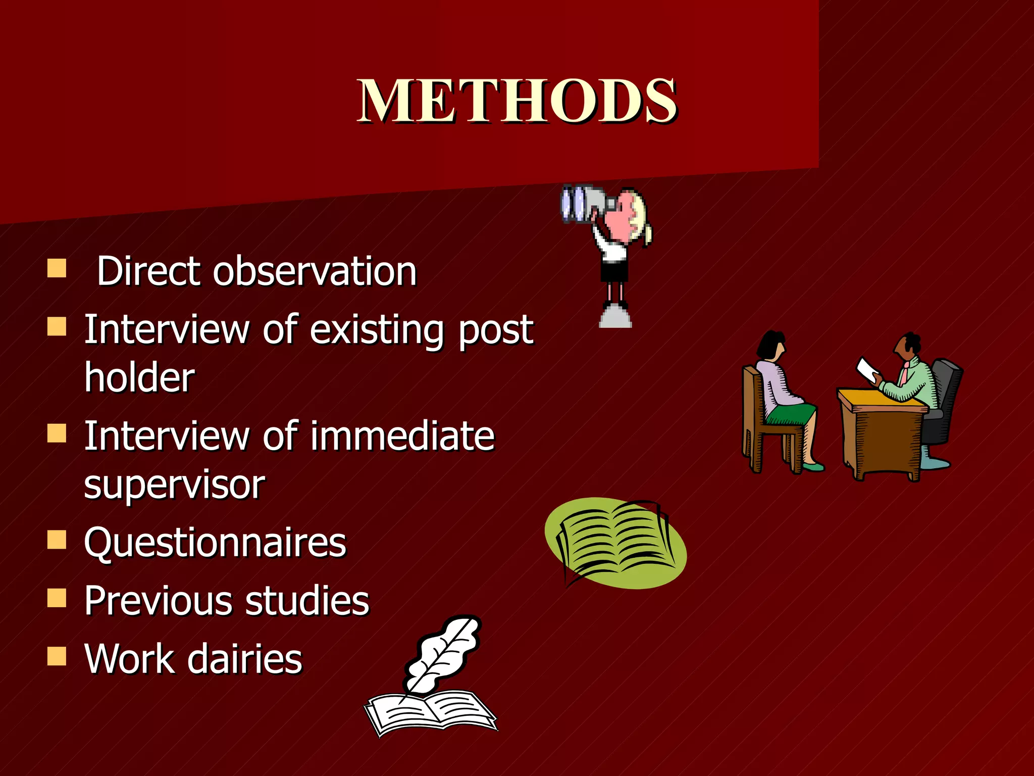 METHODS Direct observation Interview of existing post holder Interview of immediate supervisor Questionnaires Previous studies Work dairies 
