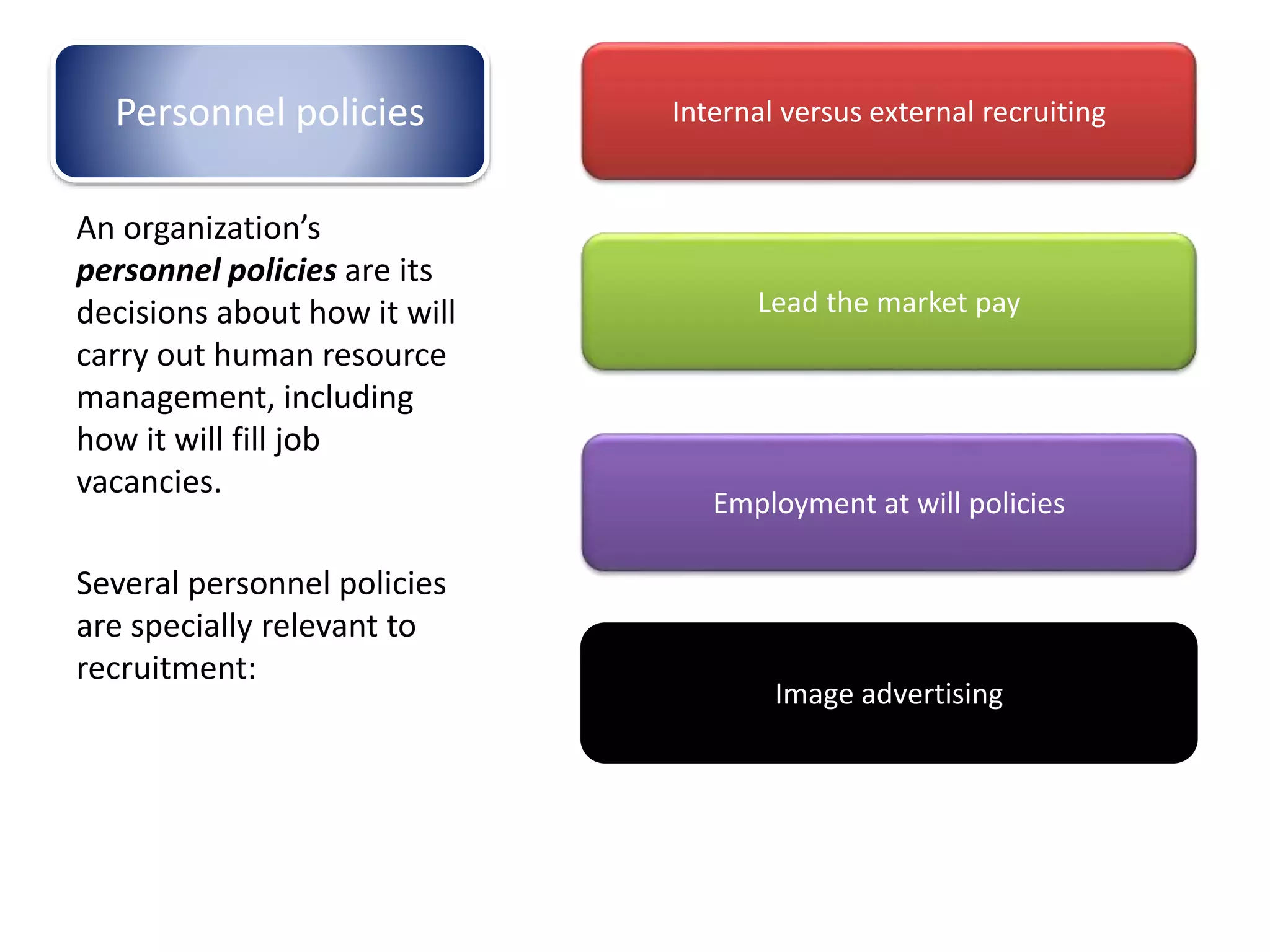 An organization’s
personnel policies are its
decisions about how it will
carry out human resource
management, including
how it will fill job
vacancies.
Several personnel policies
are specially relevant to
recruitment:
Personnel policies Internal versus external recruiting
Lead the market pay
Employment at will policies
Image advertising
 