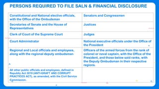 PERSONS REQUIRED TO FILE SALN & FINANCIAL DISCLOSURE
Constitutional and National elective officials,
with the Office of the Ombudsman
Senators and Congressmen
Secretaries of Senate and the House of
Representatives
Justices
Clerk of Court of the Supreme Court Judges
Court Administrator National executive officials under the Office of
the President
Regional and Local officials and employees,
along with the regional deputy ombudsman
Officers of the armed forces from the rank of
colonel or naval captain, with the Office of the
President, and those below said ranks, with
the Deputy Ombudsman in their respective
regions.
All other public officials and employees, defined in
Republic Act 3019 (ANTI-GRAFT AND CORRUPT
PRACTICES ACT), as amended, with the Civil Service
Commission.
 