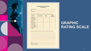 11
GRAPHIC
RATING SCALE
 
