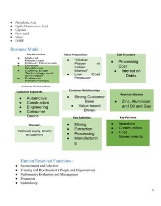 ●​ Phosphoric Acid
●​ Hydro Fluoro silicic Acid
●​ Gypsum
●​ Ferro sand
●​ Slime
●​ DORE
Business Model :
Human Resource Functions :
●​ Recruitement and Selection
●​ Training and Development ( People and Organisation)
●​ Performance Evaluation and Management
●​ Promotion
●​ Redundancy
5
 