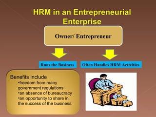 Owner/ Entrepreneur Runs the Business Often Handles HRM Activities Benefits include freedom from many government regulations an absence of bureaucracy an opportunity to share in the success of the business 