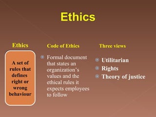 Formal document  that states an organization’s values and the ethical rules it expects employees to follow Utilitarian Rights Theory of justice A set of rules that defines  right or wrong behaviour Ethics Code of Ethics Three views 