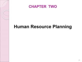 CHAPTER TWO
Human Resource Planning
28
 
