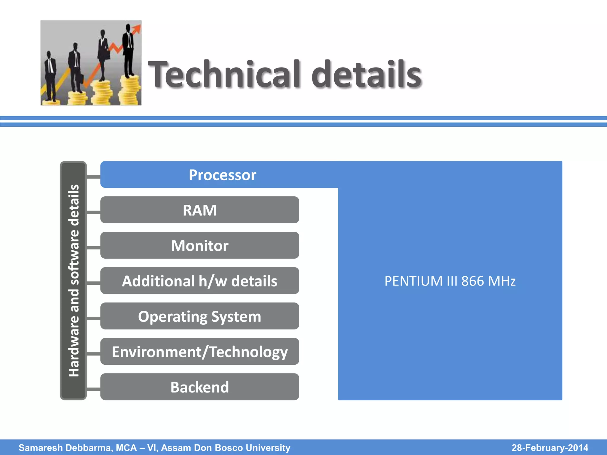 Hardware and software details

Technical details
Processor
RAM
Monitor
Additional h/w details

PENTIUM III 866 MHz

Operating System
Environment/Technology
Backend

Samaresh Debbarma, MCA – VI, Assam Don Bosco University

28-February-2014

 