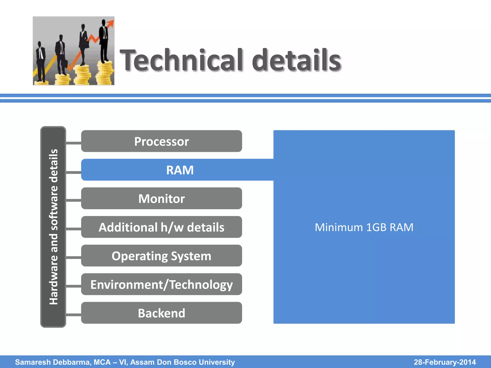Hardware and software details

Technical details
Processor
RAM
Monitor
Additional h/w details

Minimum 1GB RAM

Operating System
Environment/Technology
Backend

Samaresh Debbarma, MCA – VI, Assam Don Bosco University

28-February-2014

 