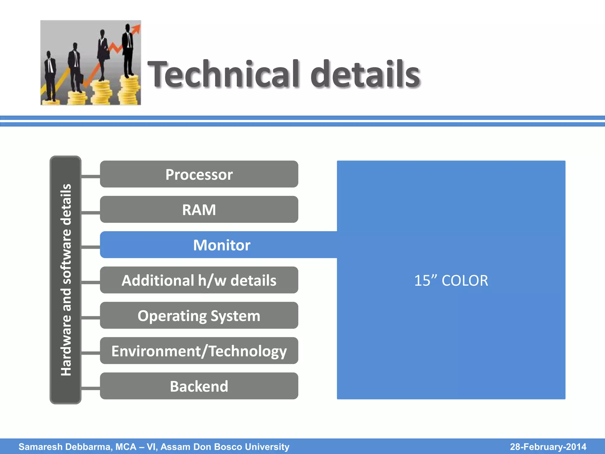 Hardware and software details

Technical details
Processor
RAM
Monitor
Additional h/w details

15” COLOR

Operating System
Environment/Technology
Backend

Samaresh Debbarma, MCA – VI, Assam Don Bosco University

28-February-2014

 