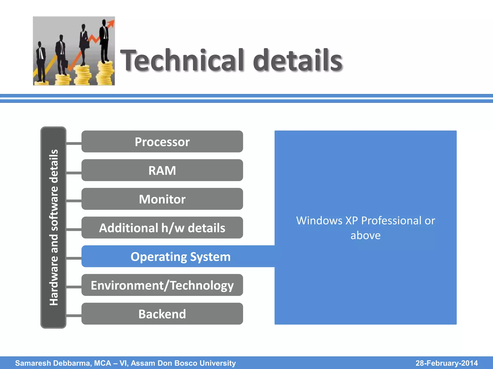 Hardware and software details

Technical details
Processor
RAM
Monitor
Additional h/w details

Windows XP Professional or
above

Operating System
Environment/Technology
Backend

Samaresh Debbarma, MCA – VI, Assam Don Bosco University

28-February-2014

 