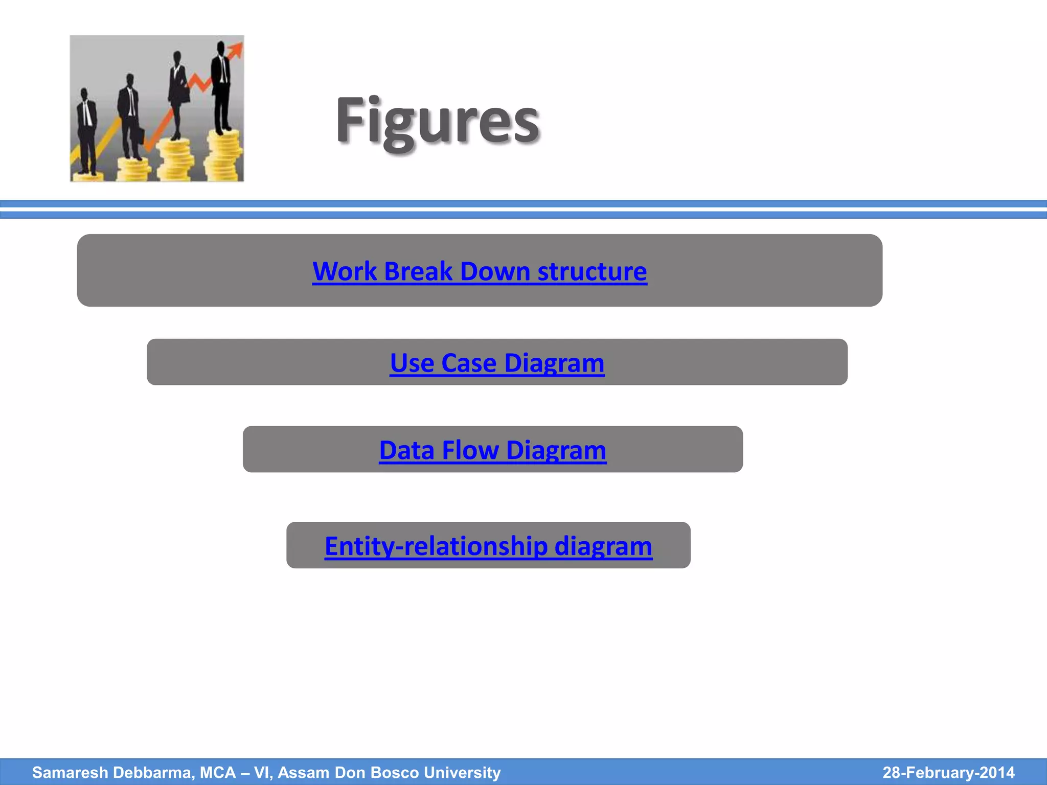 Figures
Work Break Down structure
Use Case Diagram

Data Flow Diagram
Entity-relationship diagram

Samaresh Debbarma, MCA – VI, Assam Don Bosco University

28-February-2014

 