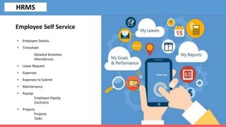 Employee Self Service
• Employee Details.
• Timesheet
Detailed Activities
Attendances.
• Leave Request
• Expenses
• Expenses to Submit
• Maintenance
• Payslip
Employee Payslip
Contracts
• Projects
Projects
Tasks
HRMS
 