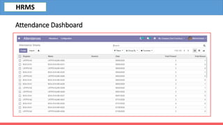 Attendance Dashboard
HRMS
 
