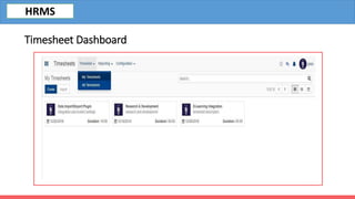 Timesheet Dashboard
HRMS
 