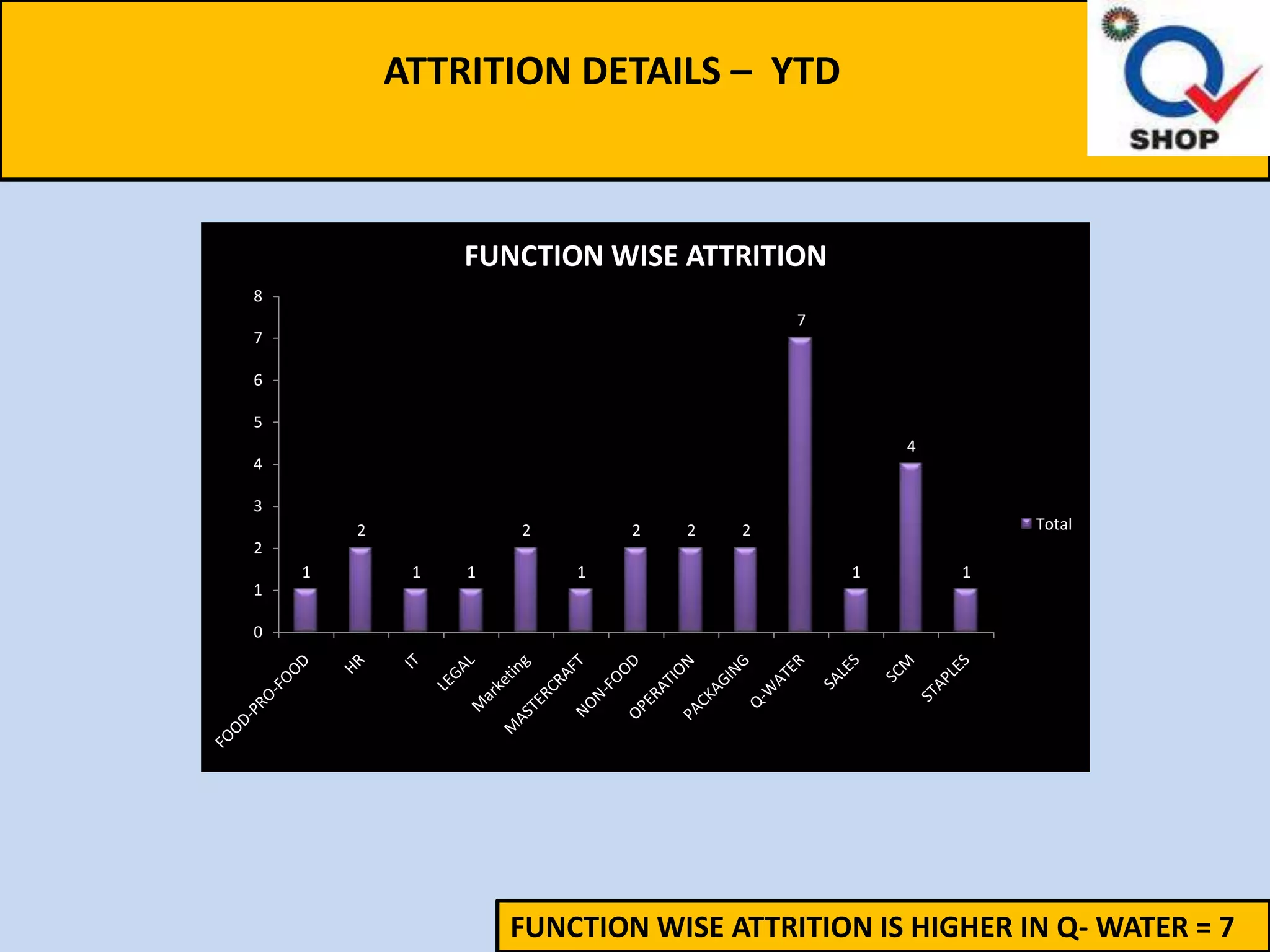 2.5 Here is an example of an organizational systems
diagram developed for a publicly owned electric utility

        Demand                                         Policy System
    Need for reliable
    cost-effective                                     Local Government
    electricity by:                                    Regulatory Body
     Residents                                         Advisory Board
     Businesses
     Government


                                                Management
        Suppliers                                                                             Customers
                                     Inputs                         Outputs
      School system                   Labor                      Power generated              Residential
       Employment                    Capital                    Power bought and              Commercial
         service                     Material                         sold                    Government
          Banks                      Energy                         Bills sent
                                                   Value
        Vendors                                                   Cash collected
                                                  Adding           Complaints
          Others
                                                 Activities         handled
                                                                Connections made




                    Requirements                                             Requirements
                      Reliability                                              Reliability
                      Timeliness                                              Affordability
                     Affordability                                             Timeliness
                        Quality                                                  Quality
 