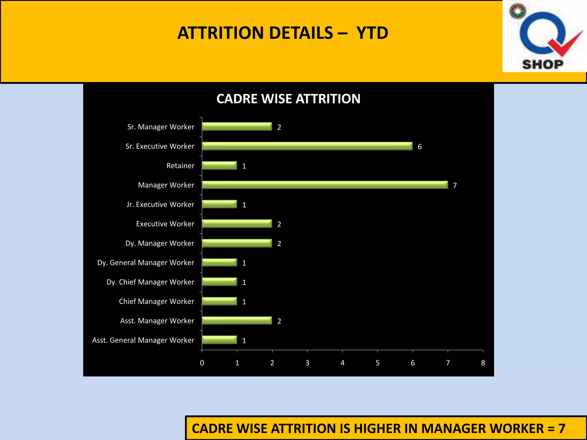 3.1 A balanced scorecard provides a system for
   measuring focused performance, i.e., managing
             things that really matter


Focused performance may be defined as:

                 An approach for driving good trade-off decisions that balance
                 share-holder, employee and customer requirements
                 A flexible framework that makes company objectives actionable at
                 all levels of the organization
                 An approach for prioritizing improvement issues cross-functionally
                 An integrater of effort to capture the most significant opportunities




To focus improvement, business concepts like strategy, value adding processes and
 performance measures must be connected but remain flexible for custom design,
 focused performance is an approach that accomplishes this
 