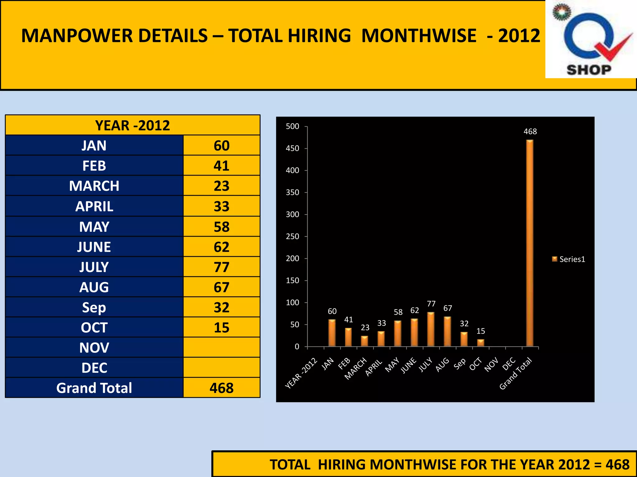 2.1 First, let us consider why measures are
                      important
                              What do measures do for us
                               – Tell us where we need improvement
                               – Help prioritize where to devote

            NT IN UOU             energies and resources
          O                    – Motivate
      C                  S     – Let us know we have gotten better


      Intervene               Good, high-quality measurement systems
                              have to be designed and developed and
          to    Design        maintained
       Improve
                              Well-designed and developed measurement
      Measure      Perform    systems linked to a business strategy that is
                              understood and accepted drive continuous
          &                   performance improvement
  I                       T
      M
                        EN
                              Measurements are a natural and inherent
          PR                  part of the management process
               O V EM

               Evalu
                ate
 