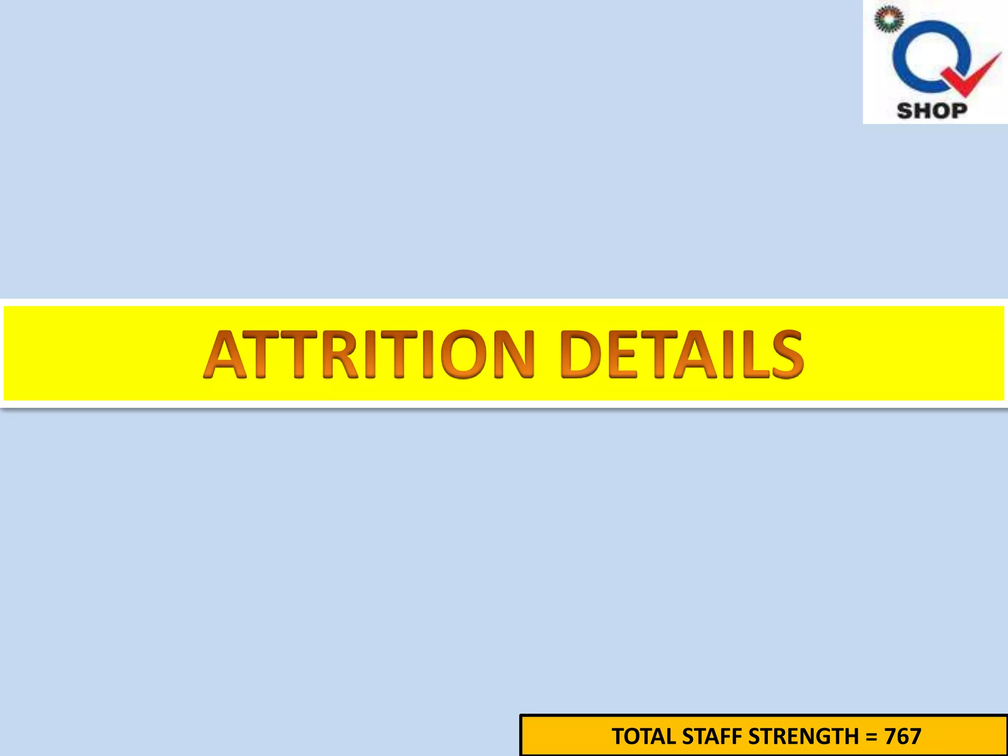 2.2 Measurement is a decision support system for
                   management



                 Who                                     What is Used
                Manages                                   to Manage




                                      What is
                                      Managed




    A management system consists of three components which are interrelated
 