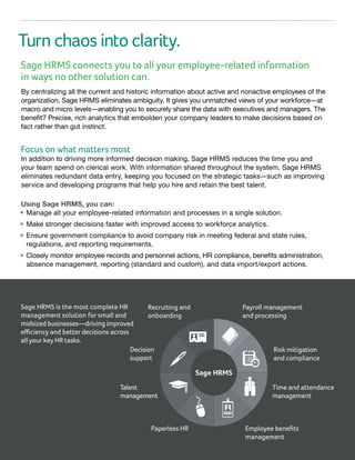 4
Turn chaos into clarity.
Sage HRMS connects you to all your employee-related information
in ways no other solution can.
By centralizing all the current and historic information about active and nonactive employees of the
organization, Sage HRMS eliminates ambiguity. It gives you unmatched views of your workforce—at
macro and micro levels—enabling you to securely share the data with executives and managers. The
benefit? Precise, rich analytics that embolden your company leaders to make decisions based on
fact rather than gut instinct.
Focus on what matters most
In addition to driving more informed decision making, Sage HRMS reduces the time you and
your team spend on clerical work. With information shared throughout the system, Sage HRMS
eliminates redundant data entry, keeping you focused on the strategic tasks—such as improving
service and developing programs that help you hire and retain the best talent.
Using Sage HRMS, you can:
•	Manage all your employee-related information and processes in a single solution.
•	Make stronger decisions faster with improved access to workforce analytics.
•	Ensure government compliance to avoid company risk in meeting federal and state rules,
regulations, and reporting requirements.
•	Closely monitor employee records and personnel actions, HR compliance, benefits administration,
absence management, reporting (standard and custom), and data import/export actions.
Sage HRMS is the most complete HR
management solution for small and
midsized businesses—driving improved
efficiency and better decisions across
all your key HR tasks.
Risk mitigation
and compliance
Sage HRMS
Payroll management
and processing
Recruiting and
onboarding
Decision
support
Talent
management
Paperless HR
Time and attendance
management
Employee benefits
management
 