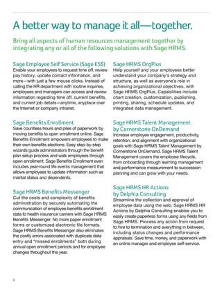6
A better way to manage it all—together.
Bring all aspects of human resources management together by
integrating any or all of the following solutions with Sage HRMS.
Sage Employee Self Service (Sage ESS)
Enable your employees to request time off, review
pay history, update contact information, and
more—with just a few mouse clicks. Instead of
calling the HR department with routine inquiries,
employees and managers can access and review
information regarding time off, current benefits,
and current job details—anytime, anyplace over
the Internet or company intranet.
Sage Benefits Enrollment
Save countless hours and piles of paperwork by
moving benefits to open enrollment online. Sage
Benefits Enrollment empowers employees to make
their own benefits elections. Easy step-by-step
wizards guide administrators through the benefit
plan setup process and walk employees through
open enrollment. Sage Benefits Enrollment even
includes year-round life events management that
allows employees to update information such as
marital status and dependents.
Sage HRMS Benefits Messenger
Cut the costs and complexity of benefits
administration by securely automating the
communication of employee benefits enrollment
data to health insurance carriers with Sage HRMS
Benefits Messenger. No more paper enrollment
forms or customized electronic file formats.
Sage HRMS Benefits Messenger also eliminates
the costly errors associated with duplicate data
entry and “missed enrollments” both during
annual open enrollment periods and for employee
changes throughout the year.
Sage HRMS OrgPlus
Help yourself and your employees better
understand your company’s strategy and
structure, as well as everyone’s role in
achieving organizational objectives, with
Sage HRMS OrgPlus. Capabilities include
chart creation, customization, publishing,
printing, sharing, schedule updates, and
integrated data management.
Sage HRMS Talent Management
by Cornerstone OnDemand
Increase employee engagement, productivity,
retention, and alignment with organizational
goals with Sage HRMS Talent Management by
Cornerstone OnDemand. Sage HRMS Talent
Management covers the employee lifecycle,
from onboarding through learning management
and performance measurement to succession
planning and can grow with your needs.
Sage HRMS HR Actions
by Delphia Consulting
Streamline the collection and approval of
employee data using the web. Sage HRMS HR
Actions by Delphia Consulting enables you to
easily create paperless forms using any fields from
Sage HRMS. Process any action from request
to hire to termination and everything in between,
including status changes and performance
appraisals. Save time, money, and paperwork with
an online manager and employee self-service.
 