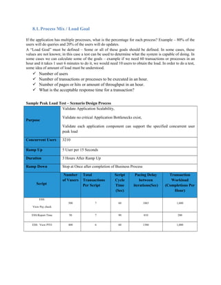 8.1. Process Mix / Load Goal
If the application has multiple processes, what is the percentage for each process? Example – 80% of the
users will do queries and 20% of the users will do updates.
A “Load Goal” must be defined – Some or all of these goals should be defined. In some cases, these
values are not known; in this case a test can be used to determine what the system is capable of doing. In
some cases we can calculate some of the goals – example if we need 60 transactions or processes in an
hour and it takes 1 user 6 minutes to do it, we would need 10 users to obtain the load. In order to do a test,
some idea of amount of load must be understood.
 Number of users
 Number of transactions or processes to be executed in an hour.
 Number of pages or hits or amount of throughput in an hour.
 What is the acceptable response time for a transaction?
Sample Peak Load Test – Scenario Design Process
Purpose
Validate Application Scalability,
Validate no critical Application Bottlenecks exist,
Validate each application component can support the specified concurrent user
peak load
Concurrent Users 3210
Ramp Up 5 User per 15 Seconds
Duration 3 Hours After Ramp Up
Ramp Down Stop at Once after completion of Business Process
Script
Number
of Vusers
Total
Transactions
Per Script
Script
Cycle
Time
(Sec)
Pacing Delay
between
iterations(Sec)
Transaction
Workload
(Completions Per
Hour)
ESS:
View Pay check
500 7 60 1065 1,600
ESS:Report Time 50 7 90 810 200
ESS: View PTO 400 6 60 1380 1,000
 