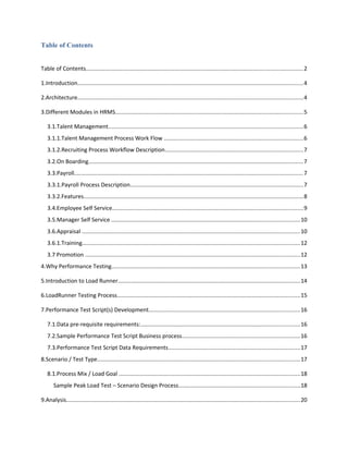 Table of Contents
Table of Contents........................................................................................................................................2
1.Introduction..............................................................................................................................................4
2.Architecture..............................................................................................................................................4
3.Different Modules in HRMS......................................................................................................................5
3.1.Talent Management..........................................................................................................................6
3.1.1.Talent Management Process Work Flow .......................................................................................6
3.1.2.Recruiting Process Workflow Description.......................................................................................7
3.2.On Boarding.......................................................................................................................................7
3.3.Payroll................................................................................................................................................7
3.3.1.Payroll Process Description.............................................................................................................7
3.3.2.Features..........................................................................................................................................8
3.4.Employee Self Service........................................................................................................................9
3.5.Manager Self Service ......................................................................................................................10
3.6.Appraisal .........................................................................................................................................10
3.6.1.Training.........................................................................................................................................12
3.7 Promotion .......................................................................................................................................12
4.Why Performance Testing......................................................................................................................13
5.Introduction to Load Runner..................................................................................................................14
6.LoadRunner Testing Process...................................................................................................................15
7.Performance Test Script(s) Development...............................................................................................16
7.1.Data pre-requisite requirements:....................................................................................................16
7.2.Sample Performance Test Script Business process..........................................................................16
7.3.Performance Test Script Data Requirements...................................................................................17
8.Scenario / Test Type...............................................................................................................................17
8.1.Process Mix / Load Goal ..................................................................................................................18
Sample Peak Load Test – Scenario Design Process............................................................................18
9.Analysis...................................................................................................................................................20
 
