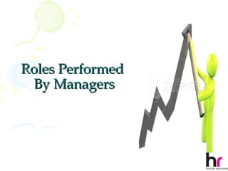Roles Performed
 By Managers




                  15
 