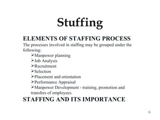 Stuffing
ELEMENTS OF STAFFING PROCESS
The processes involved in staffing may be grouped under the
following:
     Manpower planning
     Job Analysis
     Recruitment
     Selection
     Placement and orientation
     Performance Appraisal
     Manpower Development - training, promotion and
     transfers of employees.
STAFFING AND ITS IMPORTANCE
                                                              6
 