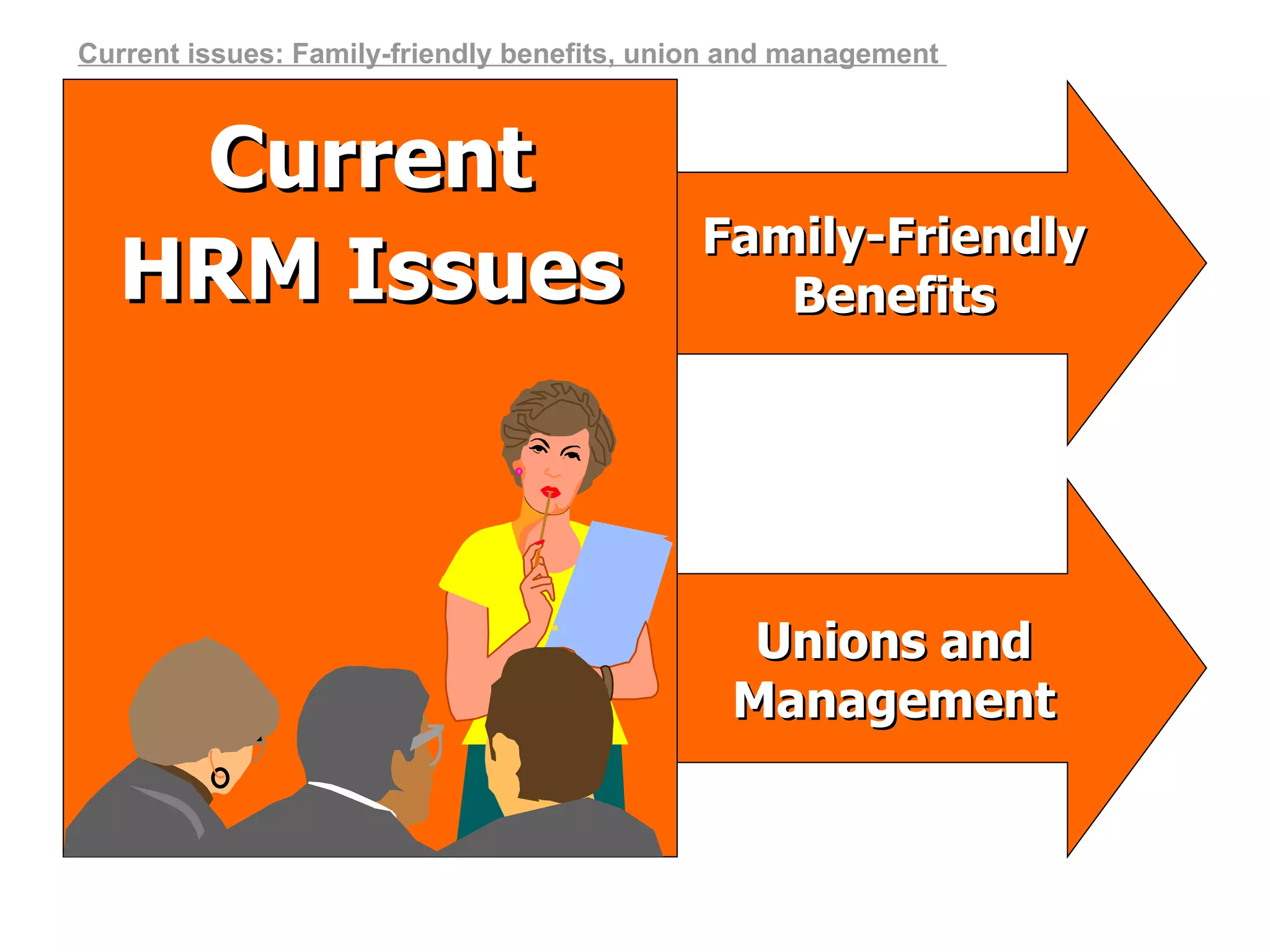 Family-Friendly Benefits Unions and Management Current HRM Issues Current issues: Family-friendly benefits, union and management  