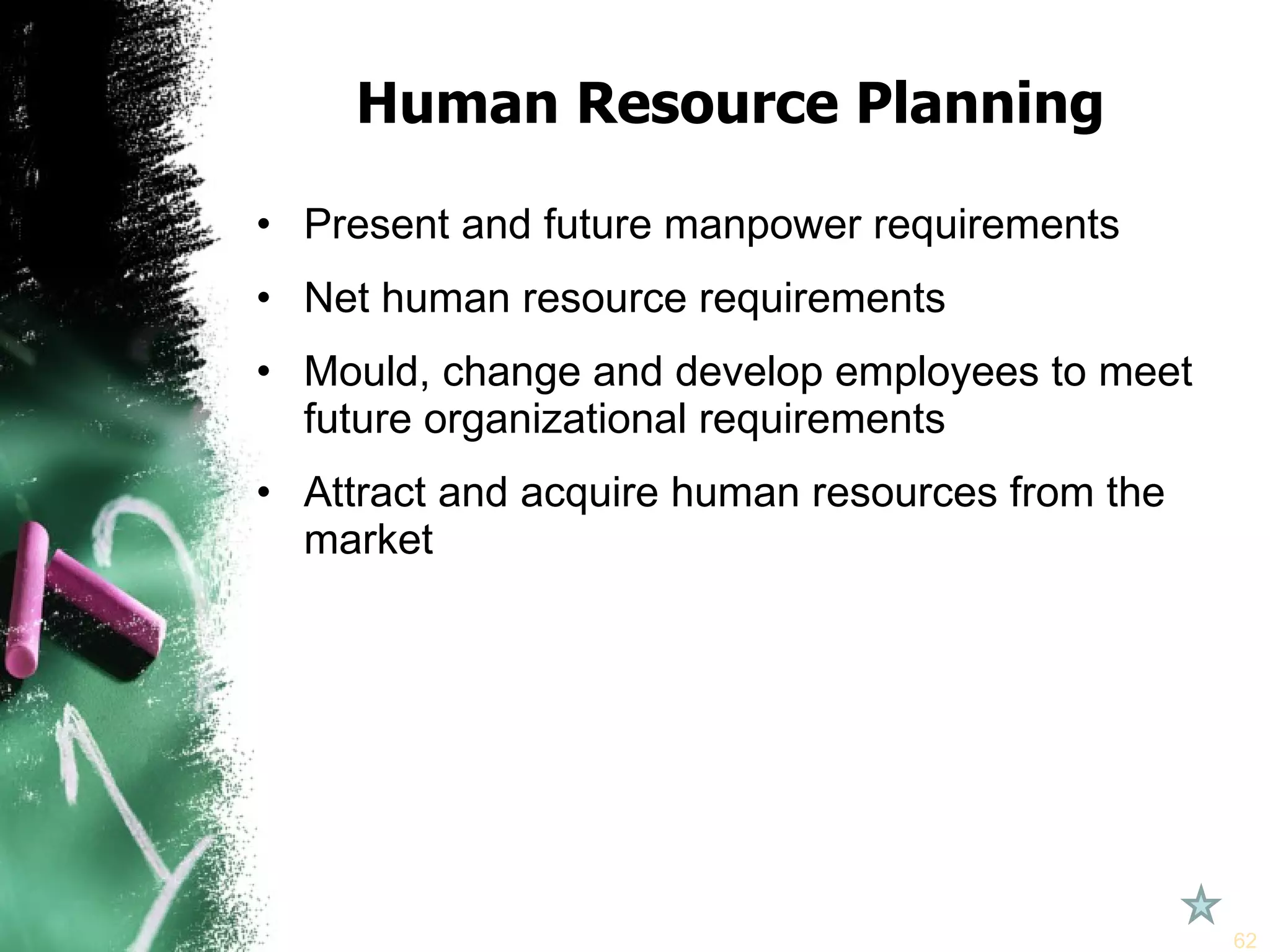 Human Resource Planning Present and future manpower requirements Net human resource requirements Mould, change and develop employees to meet future organizational requirements Attract and acquire human resources from the market 