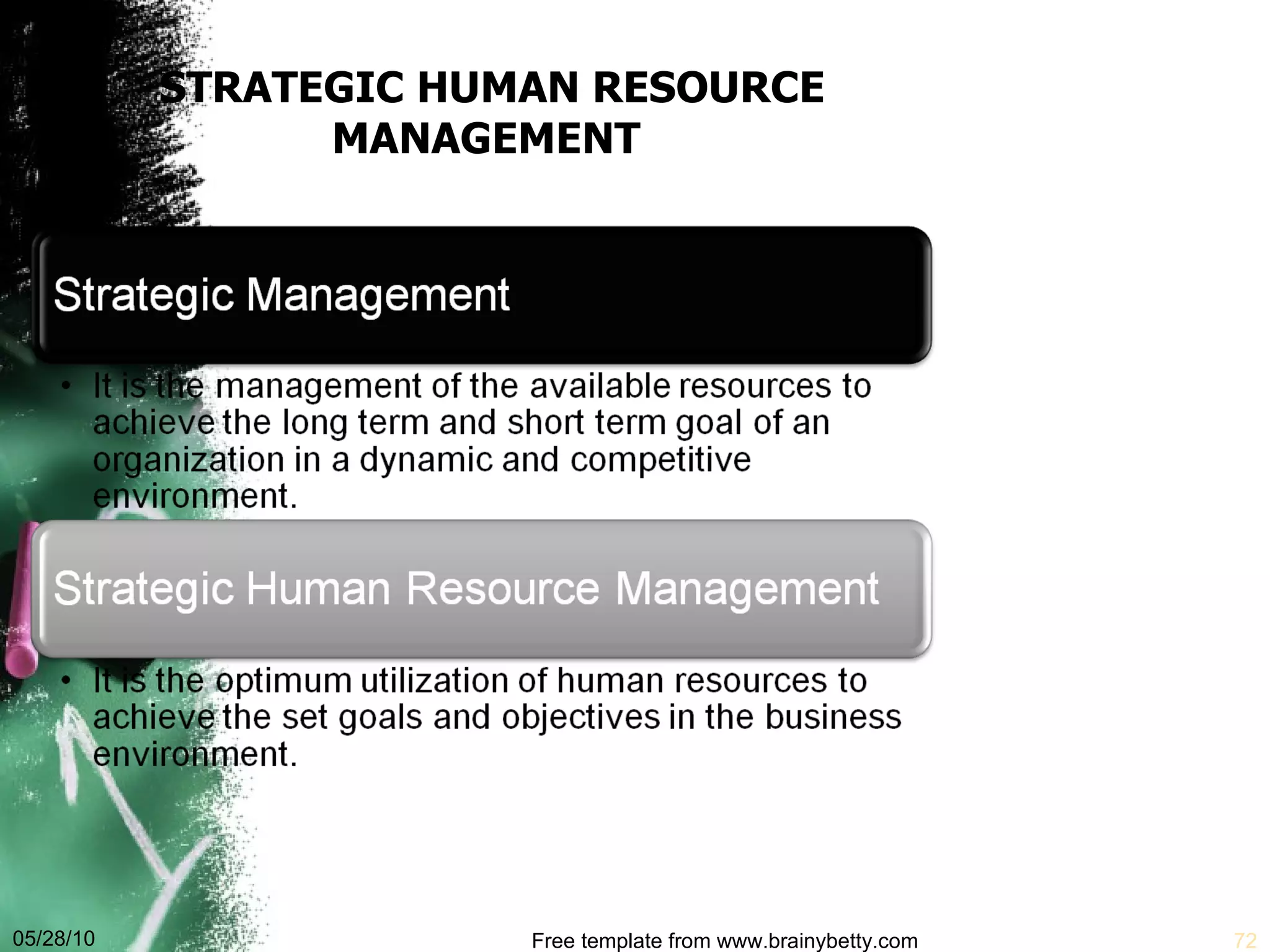STRATEGIC HUMAN RESOURCE MANAGEMENT  05/28/10 Free template from www.brainybetty.com 