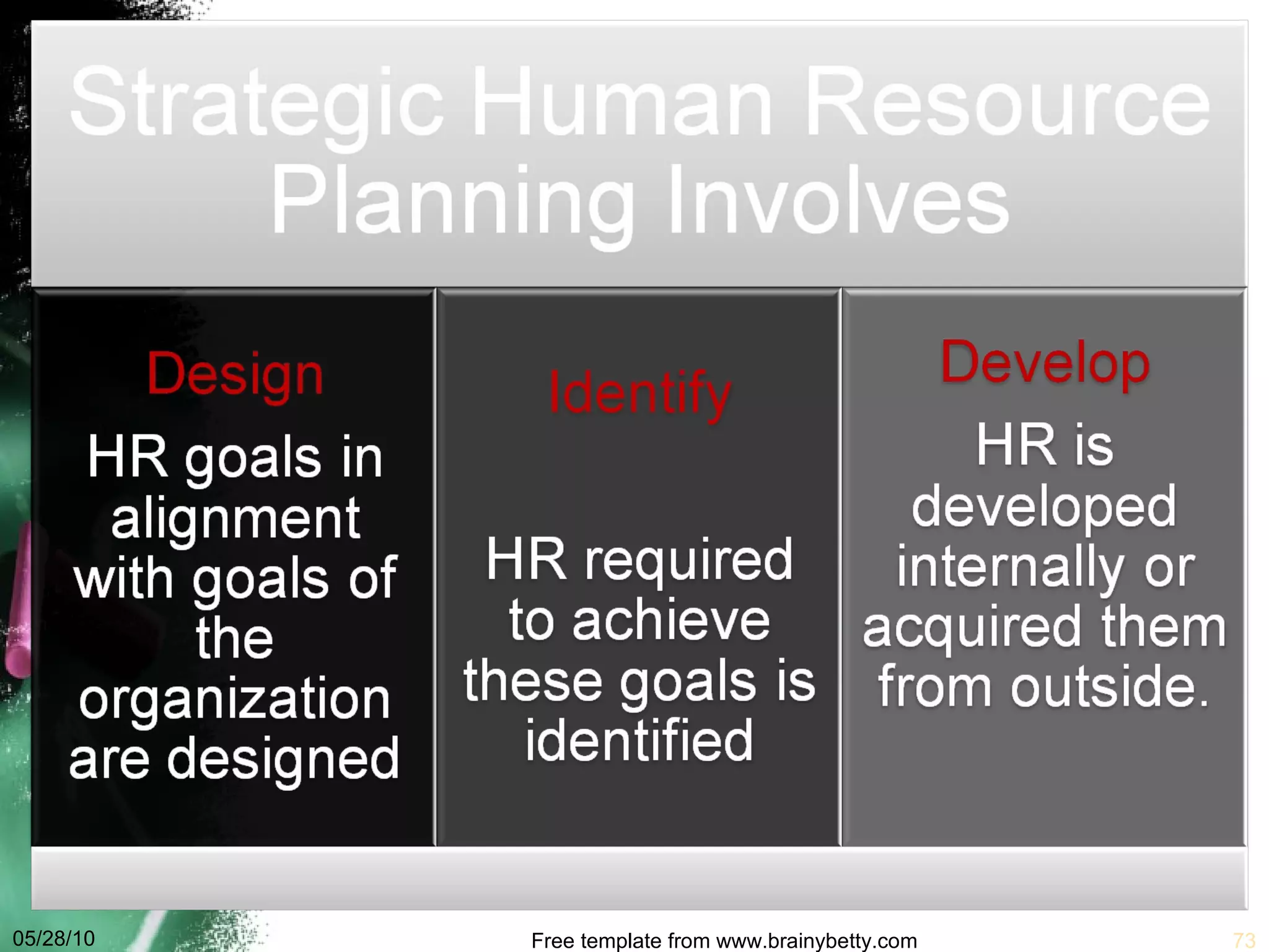 05/28/10 Free template from www.brainybetty.com 